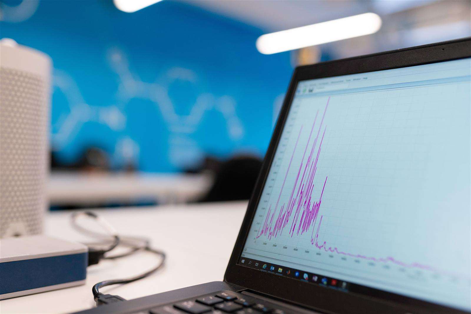 Predictive Analytics for SMEs